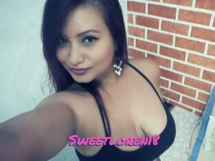 Sweetloren18